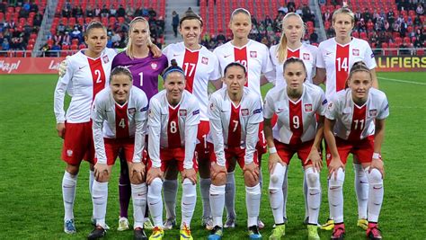 Codziennie prezentujemy świeże aktualności związane z piłką nożną. Ranking FIFA kobiet: Polska na 31. miejscu - Reprezentacja ...