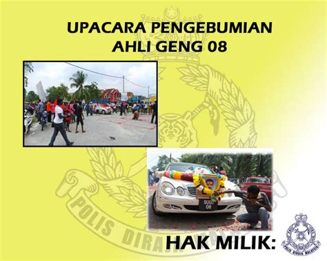 Senarai 23 buah kongsi gelap di malaysia. ZAKRI ALI: PDRM: LOGO / LAMBANG / "TATOO" GENG DI MALAYSIA