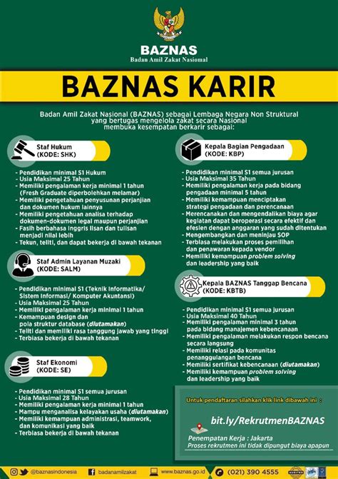 Admin lembaga negara, non pns, smk/smu. Lowongan Kerja BAZNAS (Badan Amil Zakat Nasional ...