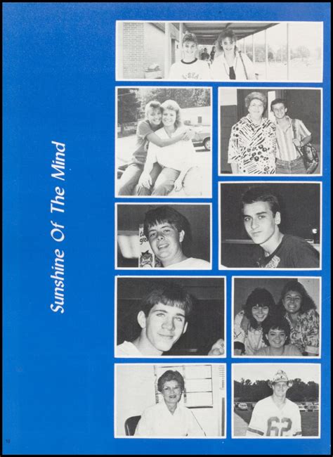 Yearbooks 1988