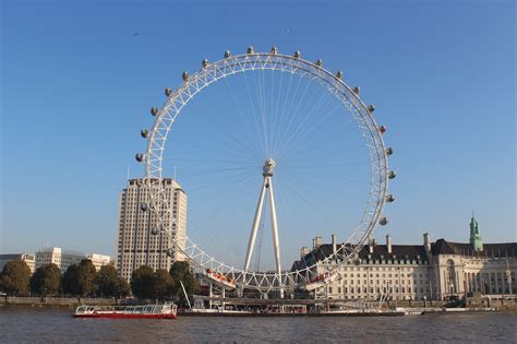 El ojo de Londres | VUELOS A LONDRES