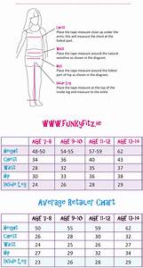 Diaper Sizes Chart By Age Clearance Cheapest Save 50 Jlcatj Gob Mx