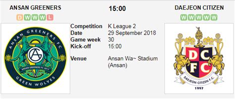 Paveikslėlis yra naudojamas šiuose puslapiuose: Preview: Ansan Greeners vs Daejeon Citizen - K League ...