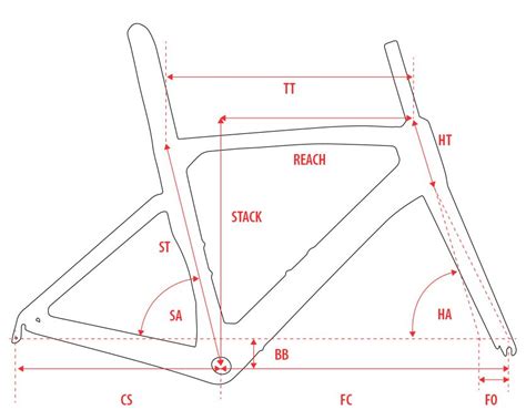 Bike Size Chart Infographic Get The Right Size In 2 Minutes