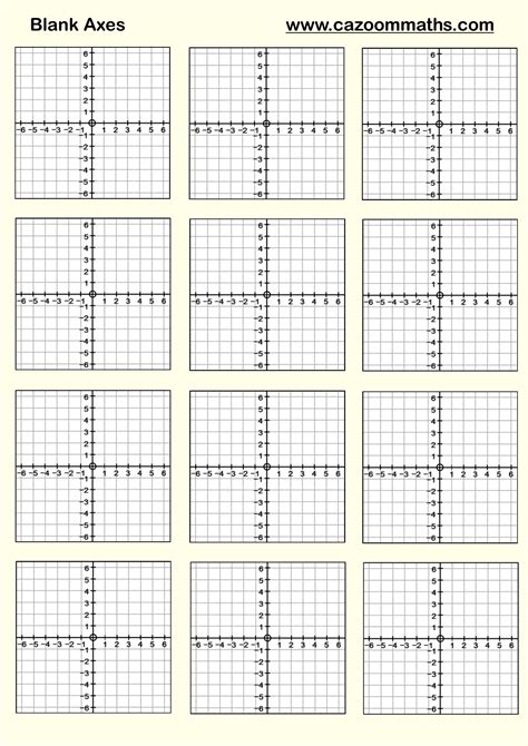Incredible quadrilaterals in the coordinate plane worksheet answer key