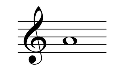 Treble Clef Music Theory Academy Learn The Notes Of The Treble Clef