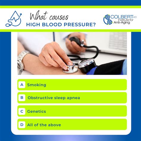 What Causes High Blood Pressure Colbert Institute Of Anti Aging
