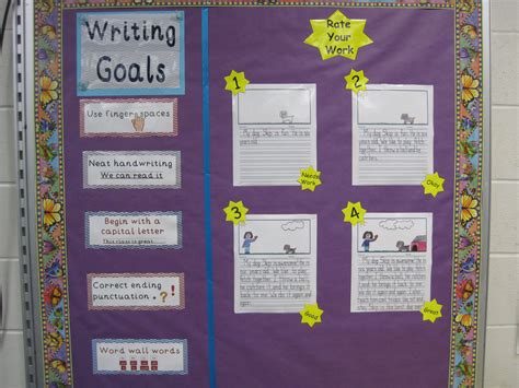 My Writing Bulletin Board Has Both Writing Goals And Rate Your Work