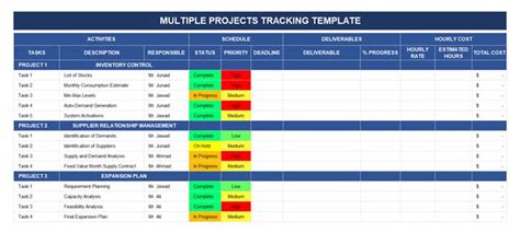 Multiple Project Tracking Template Project Tracking Templates