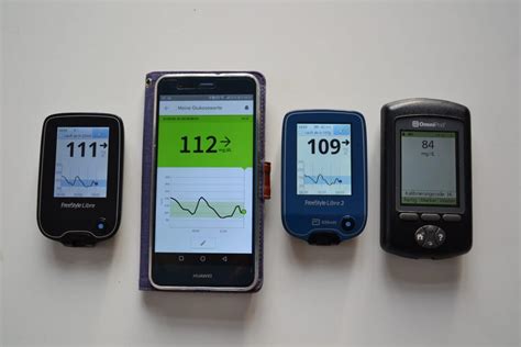 Its freestyle libre continuous glucose monitor received medicare coverage, one month after it was launched, the company said thursday. „Now we are talking" - FreeStyle Libre 2 | Blood Sugar Lounge