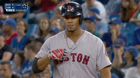 The new york yankees are an american professional baseball team based in the new york city borough of the bronx. 6/30/17: Red Sox score three in the 11th in a 7-4 win ...