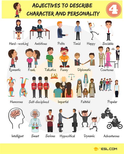 It is a part of speech. List of Adjectives: Useful Adjectives Examples in English ...