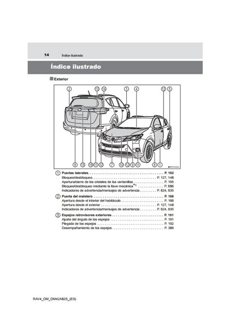 Descargar Manual Toyota Rav4 Zofti ¡descargas Gratis