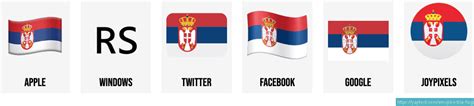 🇷🇸 Flag Of Serbia Emoji