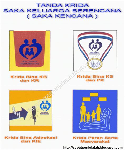 Atribut - Atribut Pramuka Lengkap | Penjelajah Pramuka ...