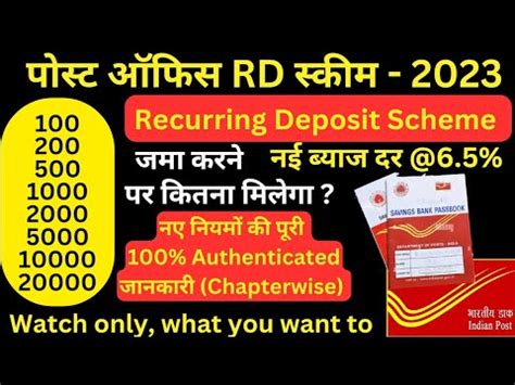 Post Office RD Scheme Full Detail Recurring Deposit Post Office RD