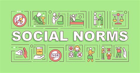 Social Norms Word Concepts Banner Community Culture Rules