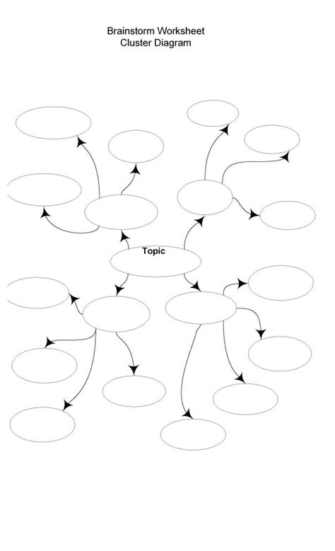 The affinity diagram can be a useful tool whether you are brainstorming ideas, sorting through research data, improving a process or solving a problem. 13 Best Images of Descriptive Writing Brain Storm Worksheet - Essay Brainstorming Worksheet ...