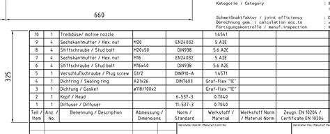 Mechanikal 2007 Stückliste (Autodesk/AutoCAD Mechanical ... In der stückliste sind sämtliche bauteile einer baugruppe aufgelistet.