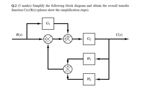 Solved Q2 5 Marks Simplify The Following Block Diagram