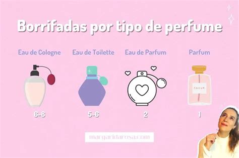 Quantas Borrifadas Tem Um Perfume De 100ml