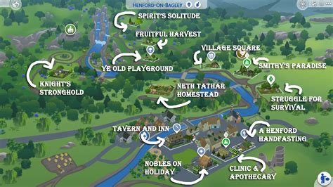 The Sims 4 Turning Henford On Bagley Into A Medieval Village