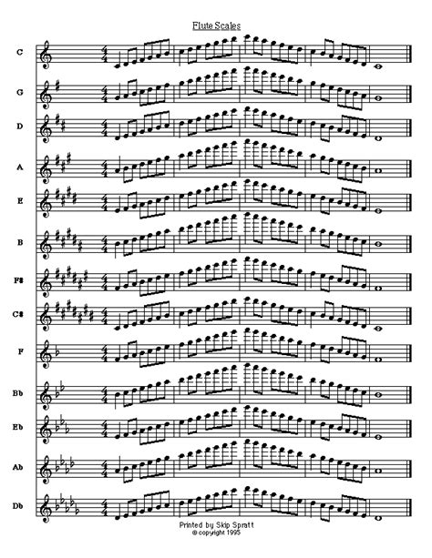 C Major Scale Flute Finger Chart