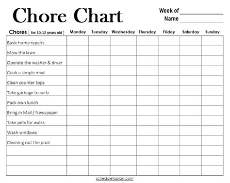 Chore Chart For Kids Templates Age Appropriate Chore List Printable