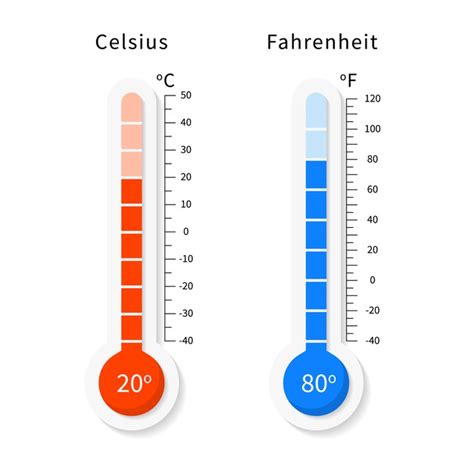 Maybe you would like to learn more about one of these? Vector conjunto de termómetros de meteorología celsius y ...
