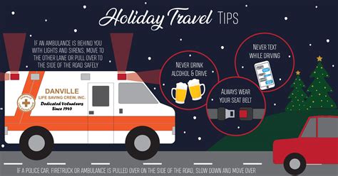 Holiday Travel Safety Tips Dlsc Org