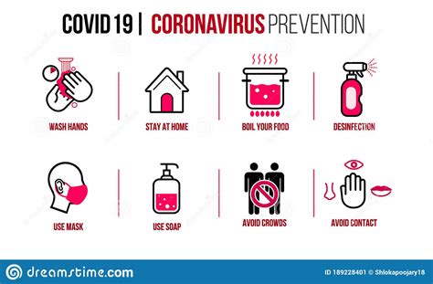 Set Of Corona Virus Covid 19 Safety Measures And Precautions Warning
