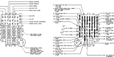Fuse box in passenger compartment. 27 1984 Chevy Truck Fuse Box Diagram - Wiring Database 2020
