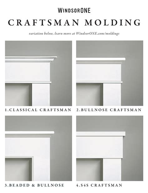 The craftsman is an intimately scaled, intricately detailed, uniquely american home style born around the turn of the 20th century. Craftsman Casing Options - WindsorONE