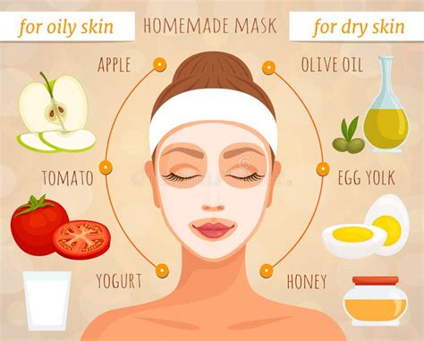 Mask For Different Skin Types From Natural Ingredients Vector Stock
