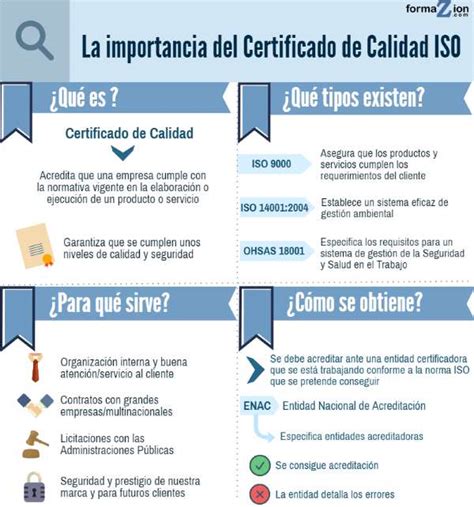 Importancia Del Certificado De Calidad Iso En La Empresa