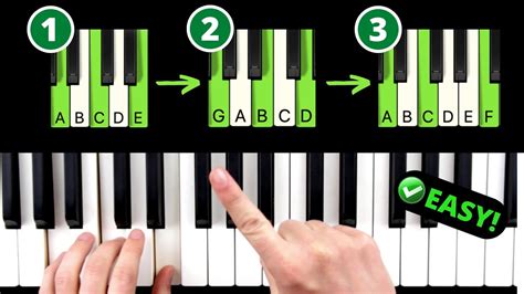 3 Easy Yet Beautiful Chord Progressions Every Beginner Should Know