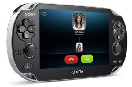 • new poll time do you still own and play on your vita? Official Skype App For PlayStation Vita Now Available For ...