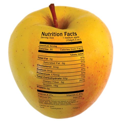 Nutrition Apple New England Apples