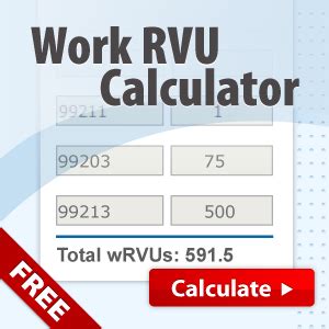 But how do you measure how productive you and your team are? AAPC Launches Free RVU Calculator