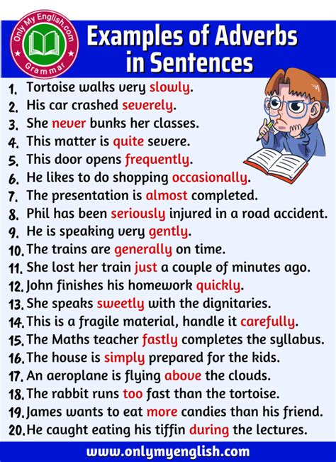 Examples Of Adverbs In Sentences Are In Sentences Onlymyenglish
