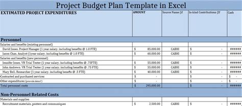 How To Make Project Budget Plan Template In Excel Excelonist