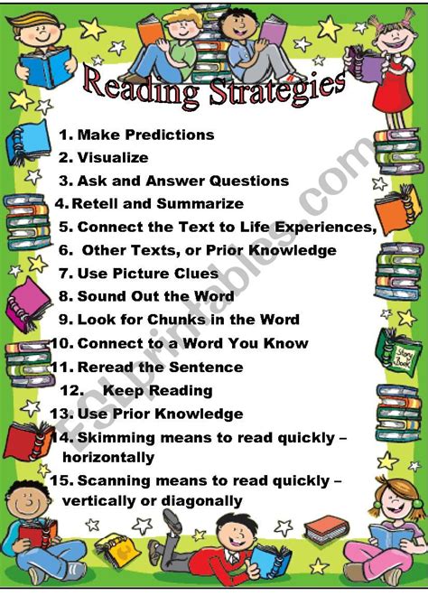 Reading Strategies Worksheets