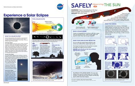 Eclipse Fact Sheet Nasa Solar System Exploration