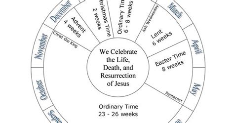 Liturgical Calendar Coloring Page