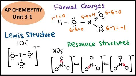 Ap Chemistry Unit Lewis Structures Formal Charges Imfs Youtube