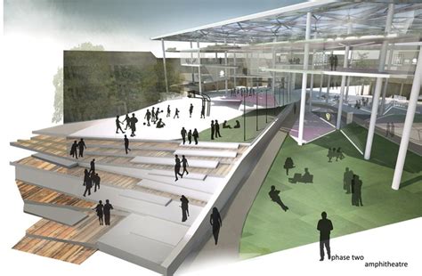 Campus Design Ideas Competition Proposal Archdaily
