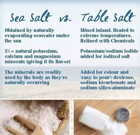 Salt…. regular salt that we use in cooking - Urbanatural