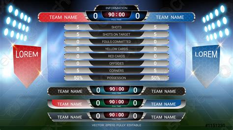 Scoreboard And Lower Thirds Template Sport Soccer And Football Match