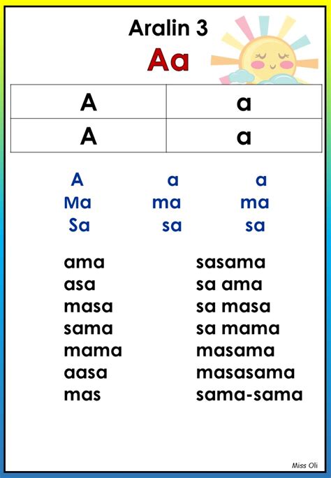 Unang Hakbang Sa Pagbasa Marungko Approach At Montessori Alphabet