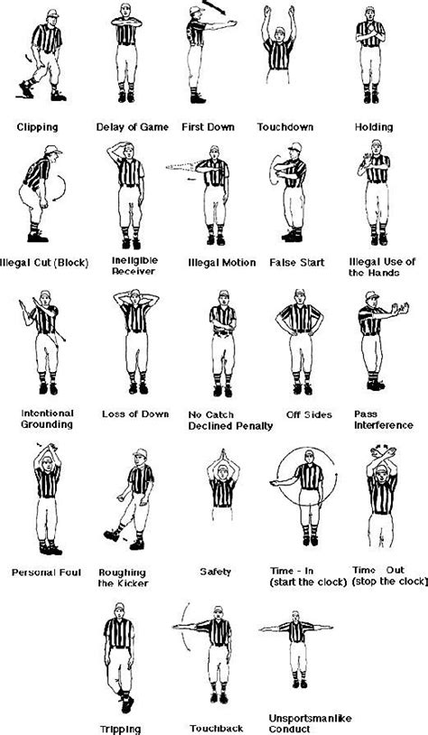 Nfl Officials Signals Im Determined To Learn All Of The Signals And